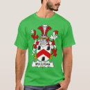 Search for mulligan tshirts Birthday