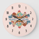 Search for kitchen clocks Cupcake