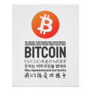 Search for bitcoin posters Money