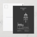 Search for heade postcards United states