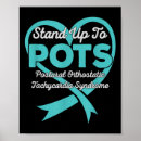 Search for posture posters Awareness