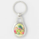 Search for fruits key rings Food