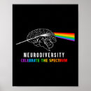 Search for brain posters Autism awareness