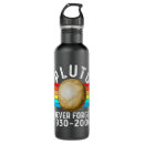 Search for pluto living Planet