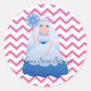 Search for candyland stickers Birthday