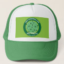 Search for controller hats Traffic