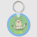 Search for cartoon bunny key rings Cute