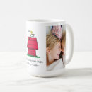 Search for dog grandma mugs Charles schulz