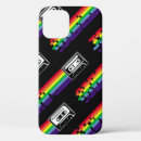 Search for compact iphone cases Retro