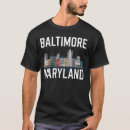Search for maryland souvenirs Home