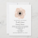 Search for anemone invitations Flower
