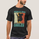 Search for koala mens tshirts Vintage