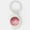 Search for textural key rings Modern