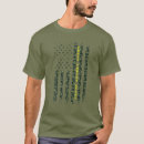 Search for claymore mine tshirts Usa