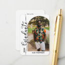 Search for without photo graduation invitations Trendy