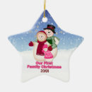 Search for snowman family christmas tree decorations First