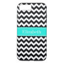 Search for white zig zag iphone cases Modern