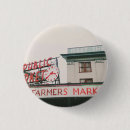 Search for places badges Travel