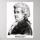 Search for symphony orchestra posters Conductor
