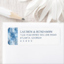 Search for branches return address labels Colour