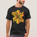 Search for kaleidoscope tshirts Vintage