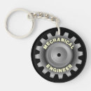 Search for mechanical gears key rings Engineer