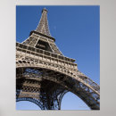 Search for low angle view posters Vertical