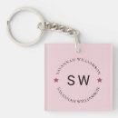 Search for unusual key rings Pink