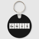 Search for periodic table key rings Geek