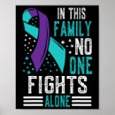 Search for prevention posters Self love