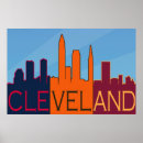 Search for cleveland posters Skyline