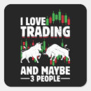 Search for candlestick stickers Stock market