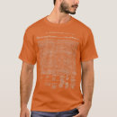 Search for declaration of independence tshirts Patriot