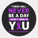 Search for memorial day stickers In memory