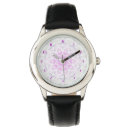 Search for lacy watches Mandala