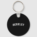 Search for tiktok key rings Collection