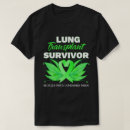 Search for transplant survivor tshirts Disease