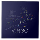 Search for virgo Virgo virgin