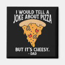 Search for cheesy magnets Pun