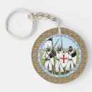 Search for templar key rings Mediaeval