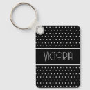 Search for black white dot key rings Modern