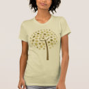 Search for dot womens tshirts Green