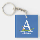 Search for cute first birthday key rings Toddler