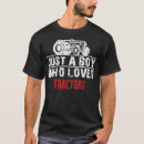 Search for airplane birthday tshirts Awesome