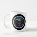 Search for phone mugs Business