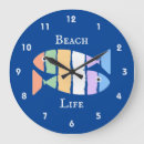 Search for fishies posters Aquatic