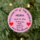 Search for pink star christmas tree decorations Newborn