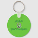 Search for ganesha key rings Lord