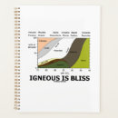 Search for silica Geology