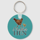 Search for maternity key rings Mum